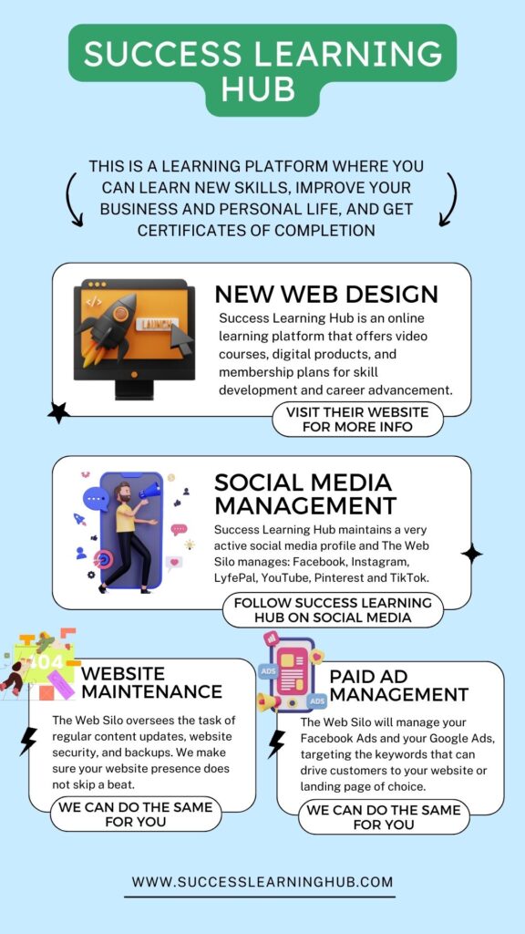 Agency Portfolio - Success Learning Hub Client Card